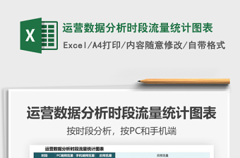 2021運(yùn)營(yíng)數(shù)據(jù)分析時(shí)段流量統(tǒng)計(jì)圖表免費(fèi)下載