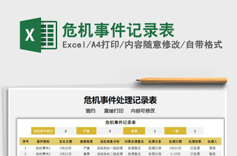 2021危機事件記錄表免費下載