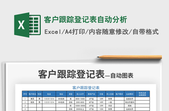 2021客戶跟蹤登記表自動分析免費下載