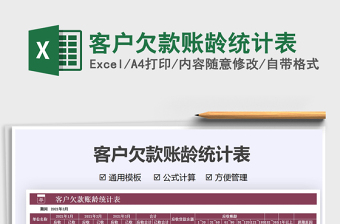 2022客戶欠款賬齡統(tǒng)計表免費下載
