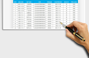 2021發(fā)票登記表免費(fèi)下載