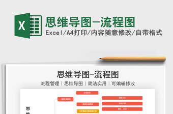 2021思維導圖-流程圖免費下載