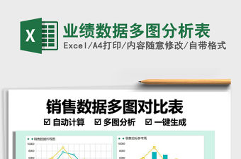 2021業績數據多圖分析表免費下載