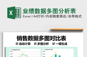 2021業(yè)績數(shù)據(jù)多圖分析表免費(fèi)下載