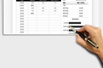 2021油價(jià)波動(dòng)走勢(shì)表免費(fèi)下載
