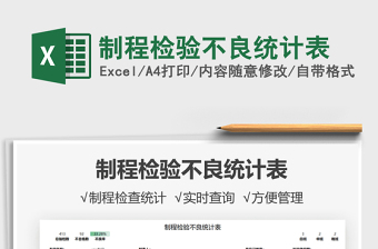 2022制程檢驗(yàn)不良統(tǒng)計(jì)表免費(fèi)下載