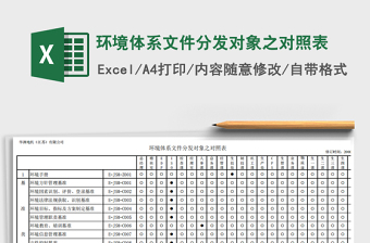 2022環(huán)境體系文件分發(fā)對象之對照表免費下載