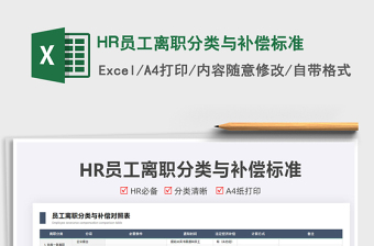 2021HR員工離職分類與補償標準免費下載