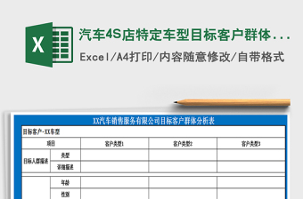 2022汽車4S店特定車型目標(biāo)客戶群體分析表免費(fèi)下載