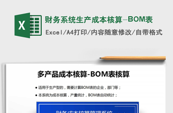 2021財(cái)務(wù)系統(tǒng)生產(chǎn)成本核算-BOM表免費(fèi)下載