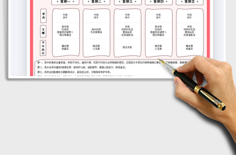 2022幼兒園每周食譜免費(fèi)下載