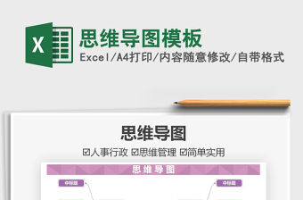 2022思維導圖模板免費下載