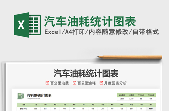 2022excel汽车油耗计算公式下载