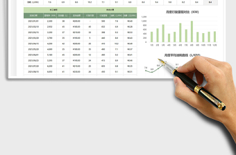 2021汽车油耗统计图表免费下载