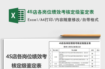 20224S店各岗位绩效考核定级鉴定表免费下载