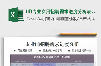 2022HR專業實用招聘需求進度分析表格免費下載