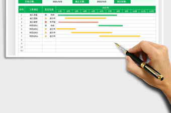 2021項(xiàng)目計(jì)劃進(jìn)度表免費(fèi)下載