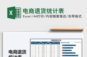 2022電商退貨統(tǒng)計表免費下載