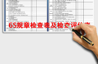 2022公司部門規章制度檢查表+6S檢查表+衛生檢查表免費下載