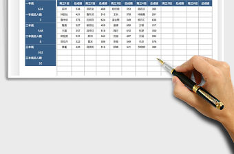 2022學生高考成績統計表免費下載