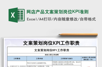 2022網(wǎng)店產(chǎn)品文案策劃崗位KPI準則免費下載