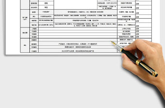 電商運營工作計劃Excel表免費下載