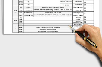 电商运营工作计划Excel表免费下载