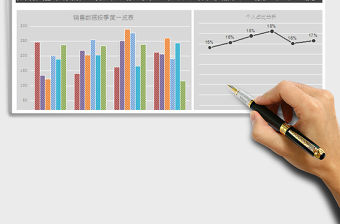 2022可視化自動生成數據分析總結免費下載