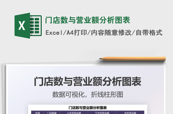 2021門店數(shù)與營業(yè)額分析圖表免費下載