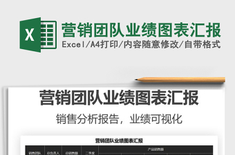 2021營銷團(tuán)隊(duì)業(yè)績圖表匯報(bào)免費(fèi)下載