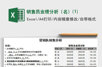 2022銷售員業績分析（名）(1)免費下載