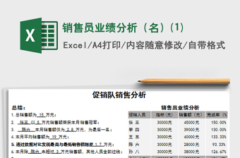 2022銷售員業(yè)績分析（名）(1)免費下載