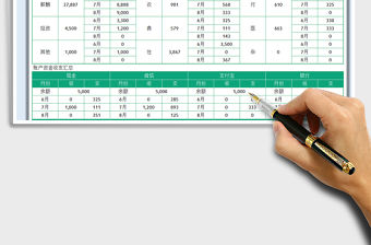 2021家庭記賬明細及分類分析匯總免費下載