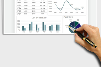 2021销售业绩数据分析表免费下载