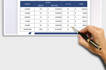 2021员工社保公司缴纳费用统计表免费下载