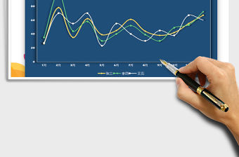 精美折線圖可視化數據EXCEL圖表免費下載