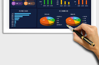 2022人力資源決策分析大屏免費(fèi)下載