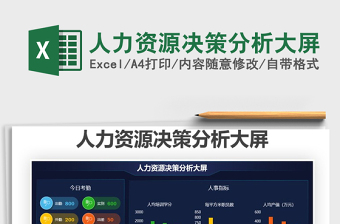 商品运输方式决策分析excel模板