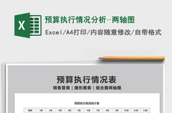 2021預算執行情況分析-兩軸圖免費下載