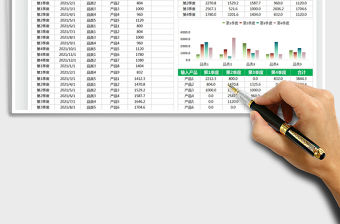 2022產品銷售收入表免費下載