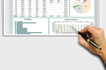 2021公司運營費用統計表1免費下載