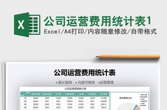 2021公司運(yùn)營費(fèi)用統(tǒng)計(jì)表1免費(fèi)下載