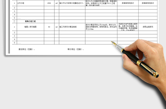 2021工程審計結(jié)算爭議問題匯總表免費下載