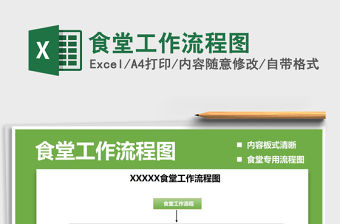 2021食堂工作流程圖免費下載