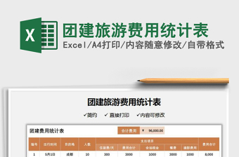 2021團建旅游費用統(tǒng)計表免費下載