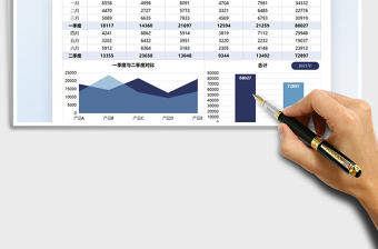 2021产品上半年利润分析图表免费下载