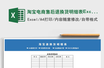2022淘寶電商售后退換貨明細表Excel模板免費下載
