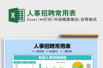 2022人事招聘常用表免費(fèi)下載