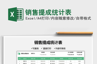 2022銷售提成統(tǒng)計(jì)表免費(fèi)下載