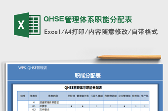 QHSE管理体系职能分配表免费下载
